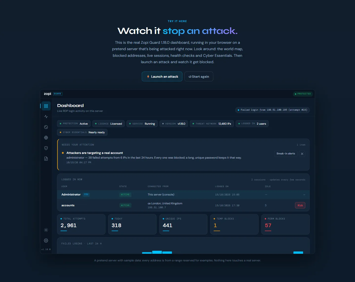 The Zopi Guard demo on its page, showing the dashboard of a pretend server under attack
