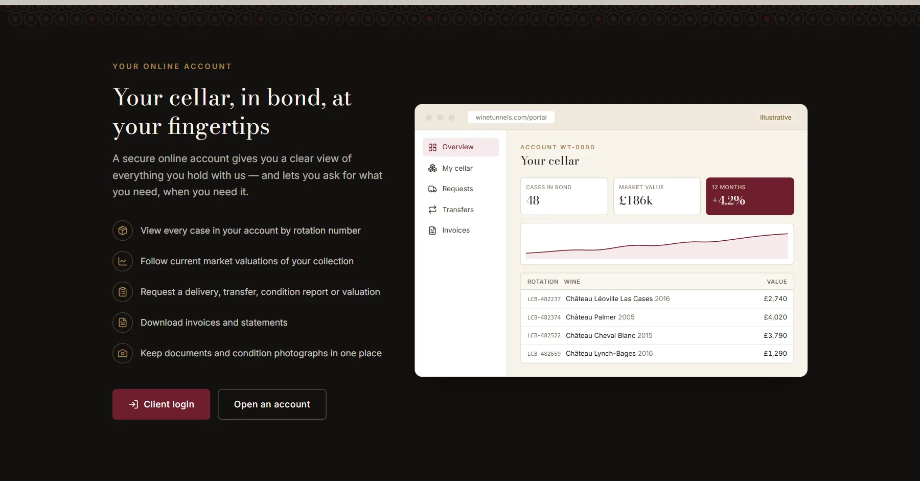 The Wine Tunnels homepage section 'Your cellar, in bond, at your fingertips', with an illustration of the online account showing cases in bond and their values