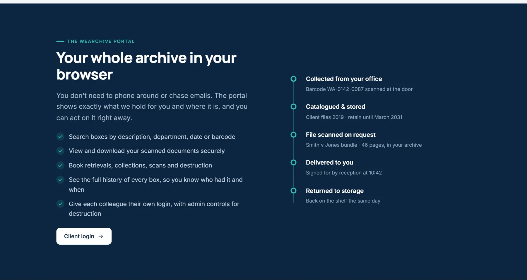 The WeArchive section 'Your whole archive in your browser', with a box's journey from collection to storage